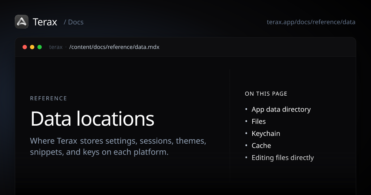 Data locations - Terax